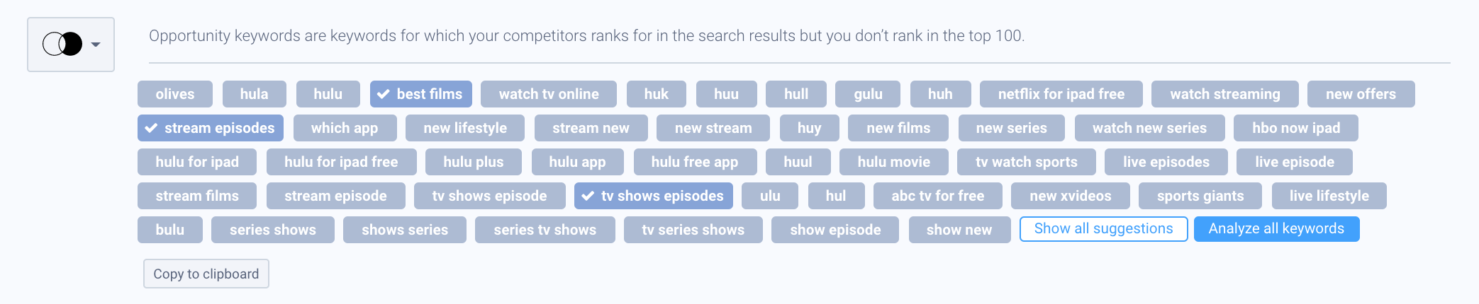 Opportunity Keywords for Hulu